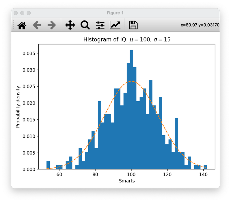 histogram_features_pic.png